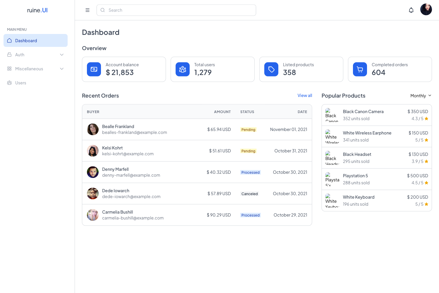 Screenshot of Ruine Ui Dashboard