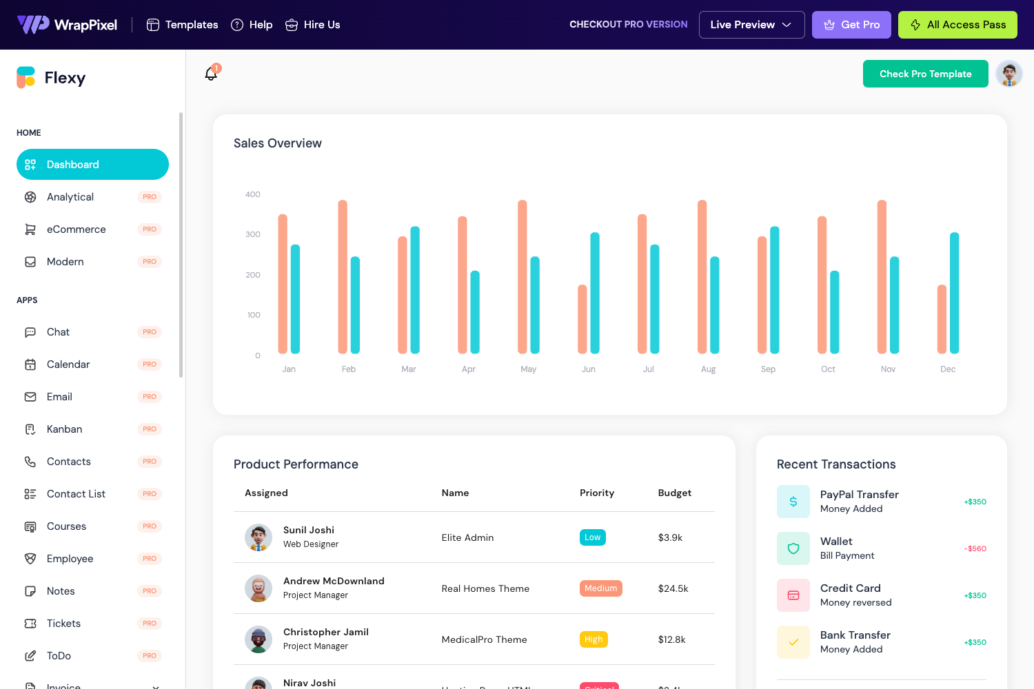 Screenshot of Flexy Free Material Angular Template