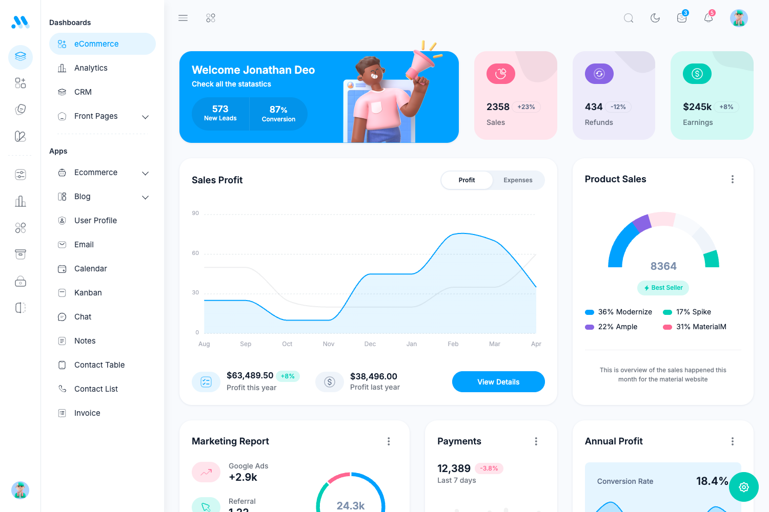 Screenshot of MaterialM Admin Dashboard Template
