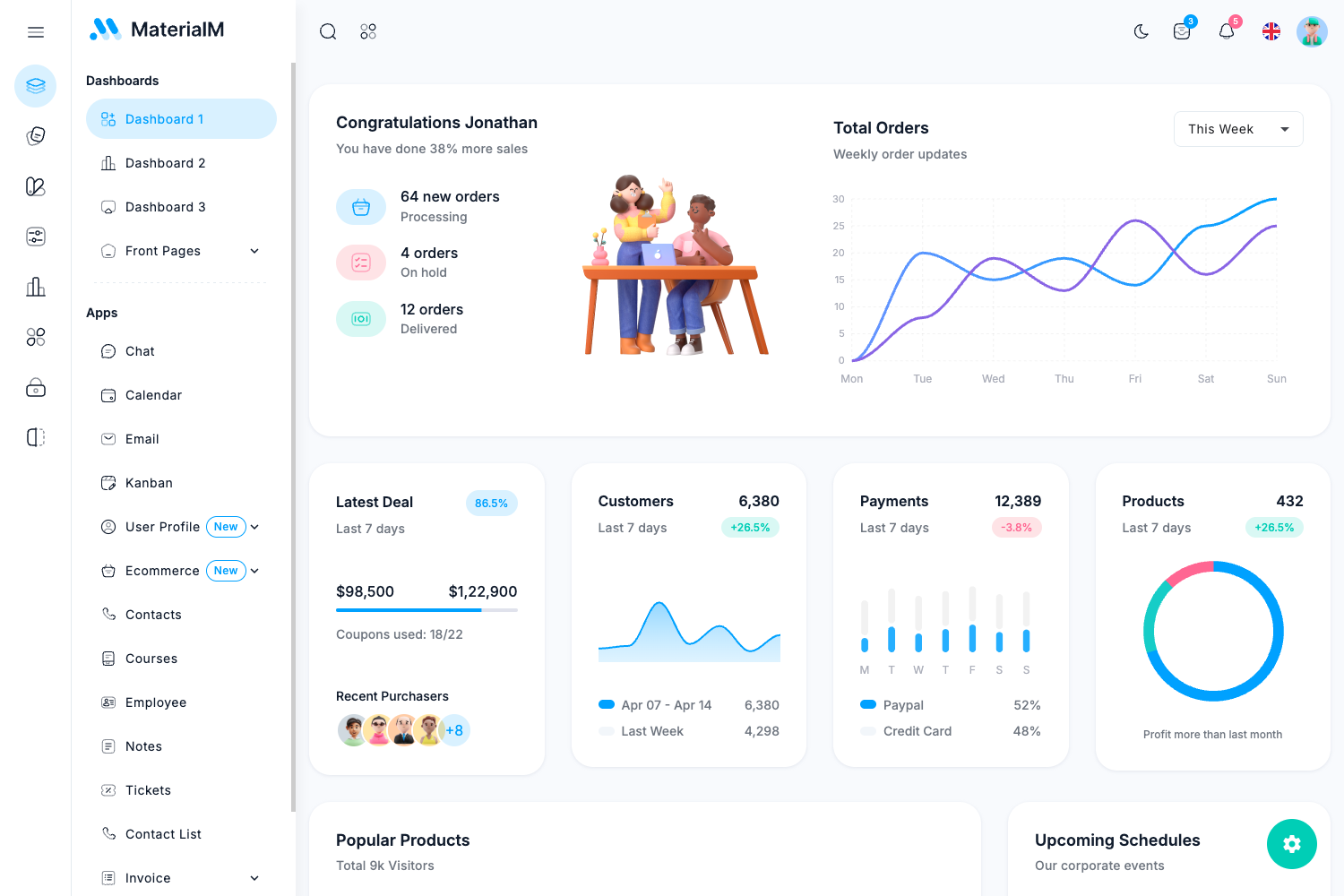 Screenshot of MaterialM Material Angular Dashboard Template