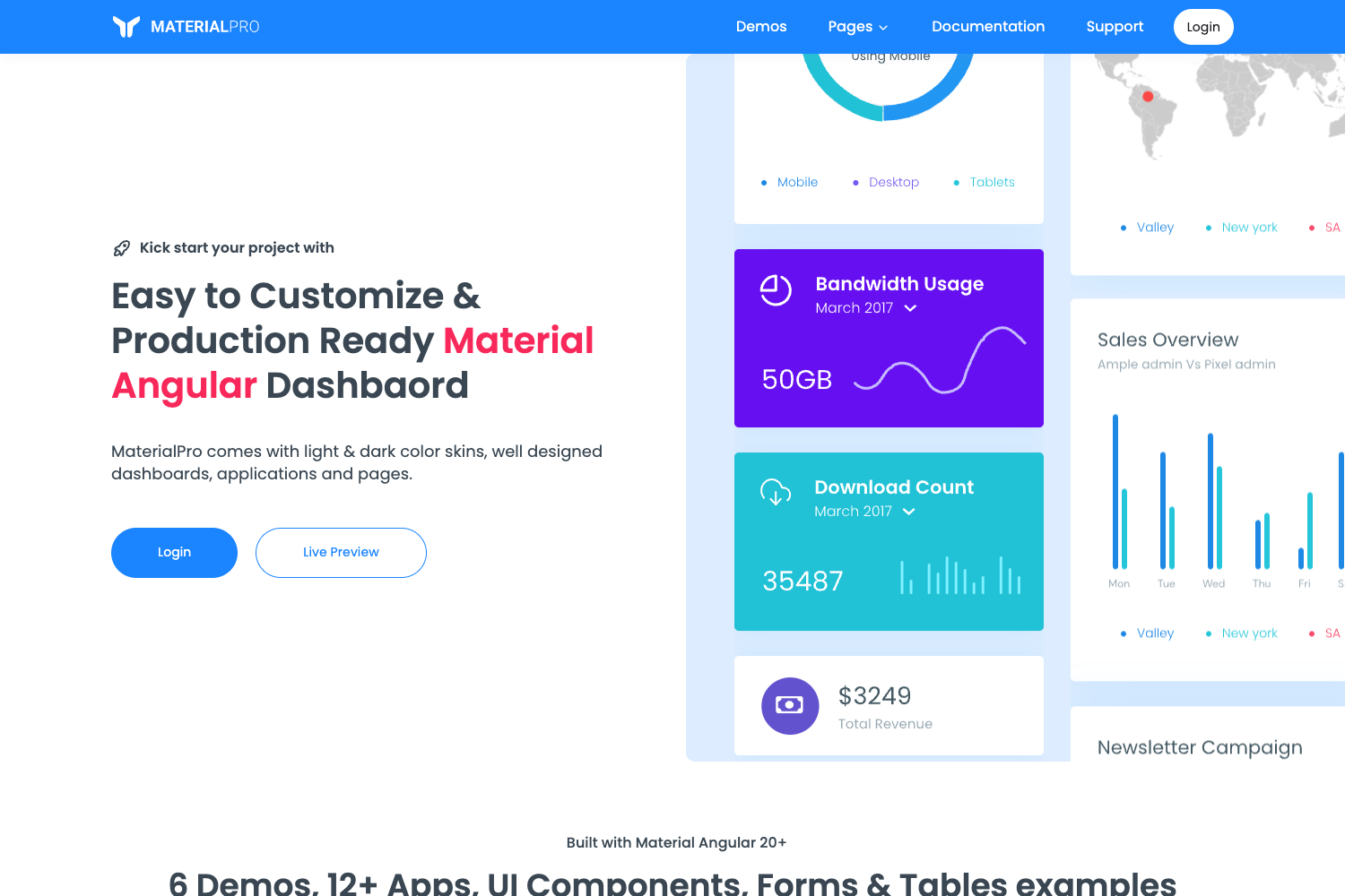 MaterialPro Angular Admin Template