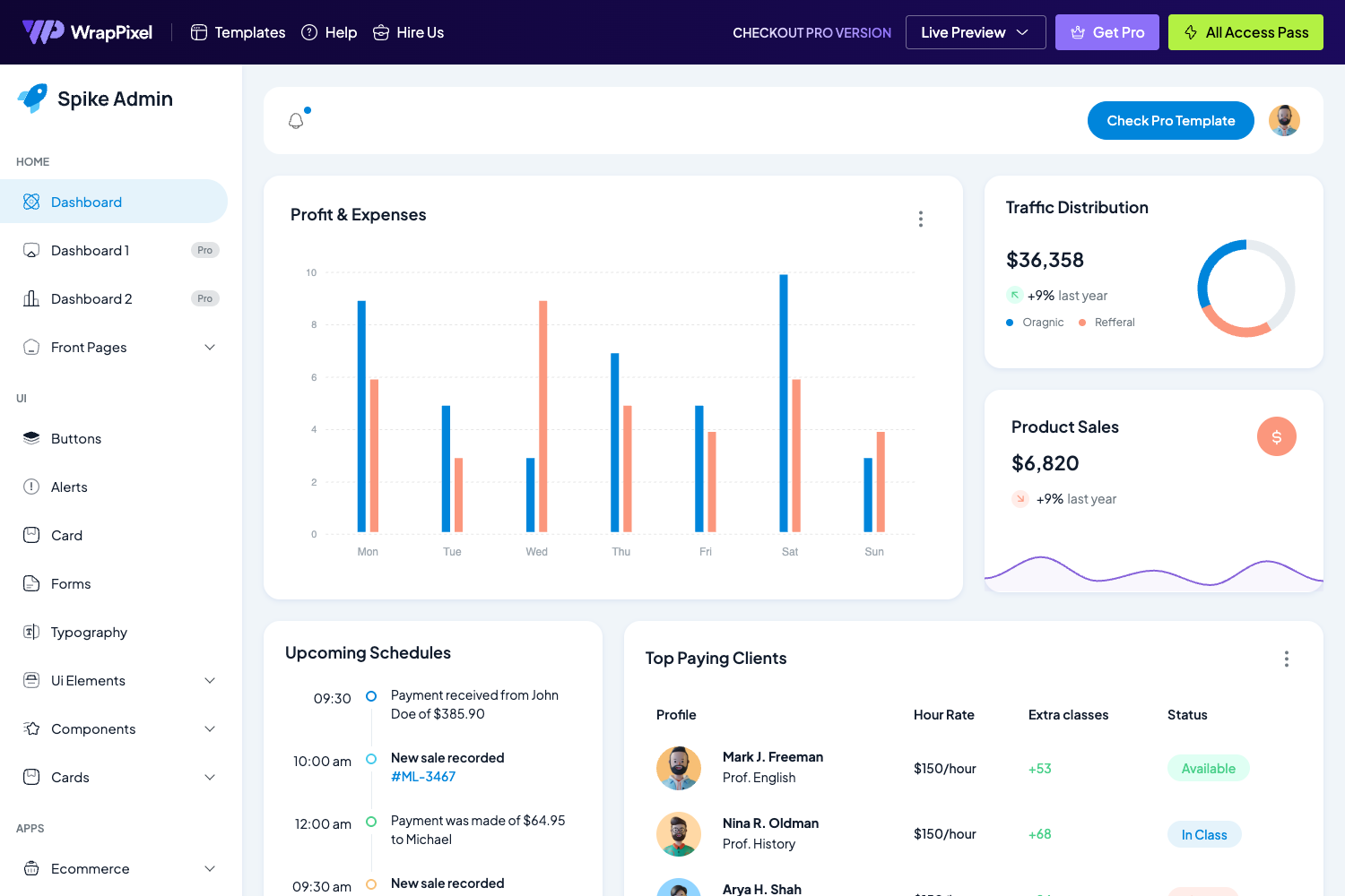 Screenshot of Spike Free Bootstrap Admin