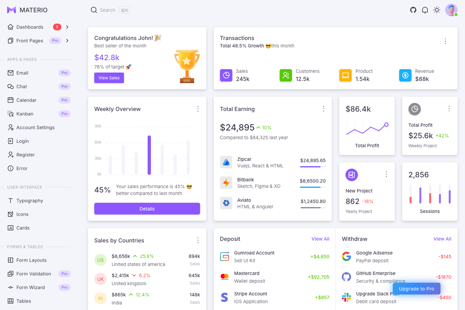 Screenshot of Materio – Free Vuetify VueJS Laravel Admin Template