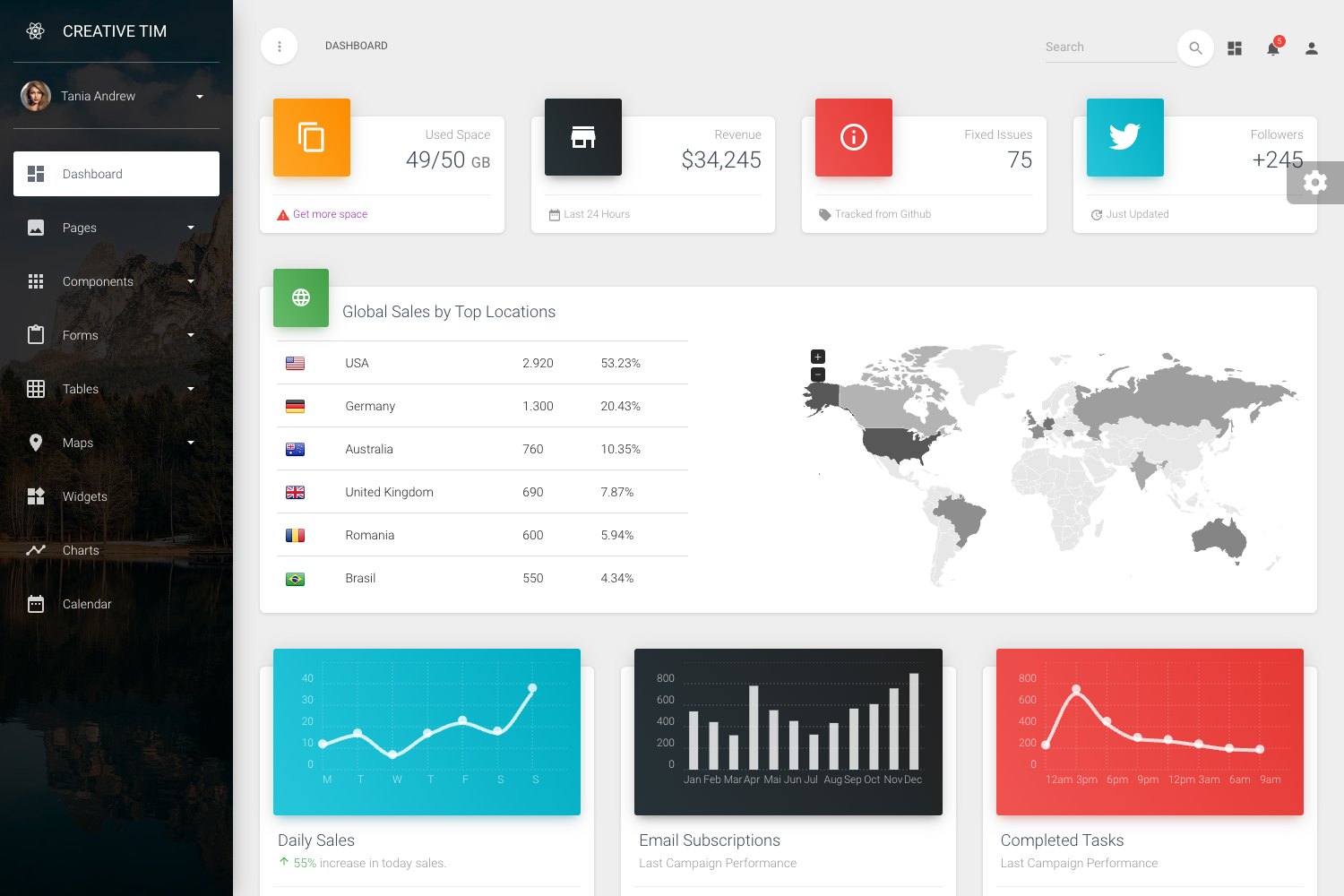 Ct Nextjs Material Dashboard Pro Material Ui V4