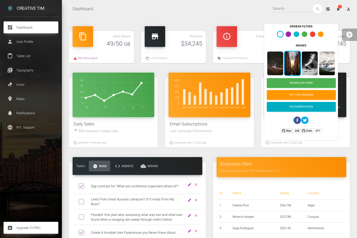 Screenshot of Nextjs Material Dashboard