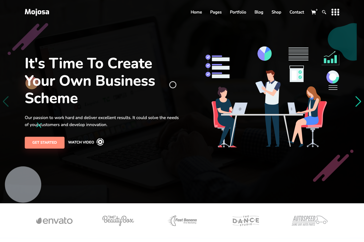 Screenshot of Mojosa