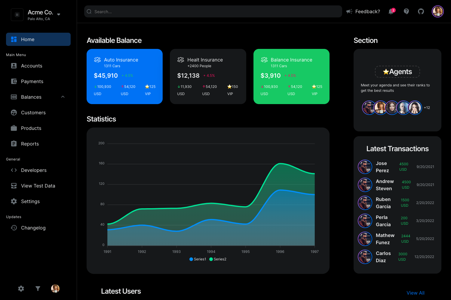 Screenshot of Nextui Dashboard