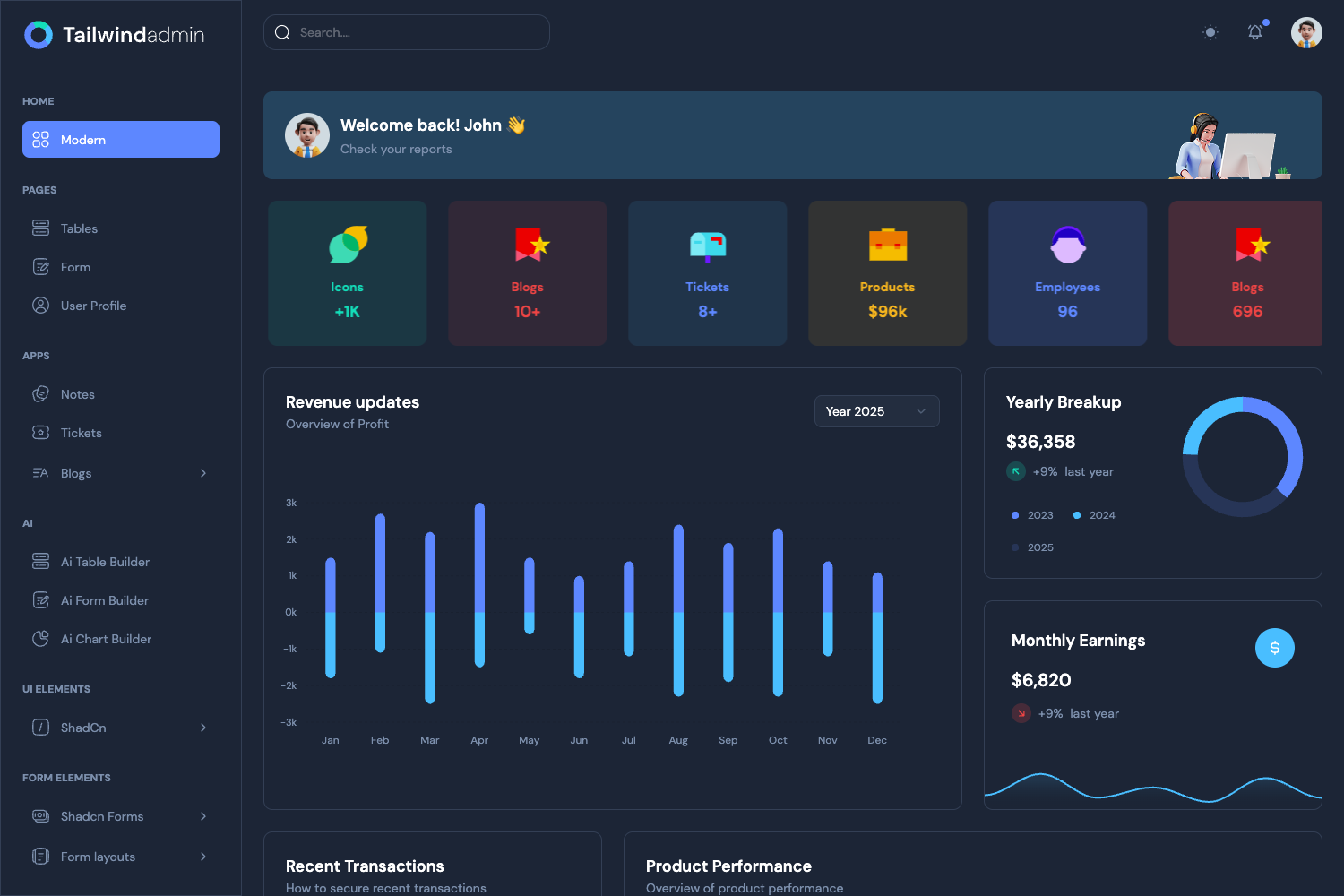 Screenshot of Tailwindadmin