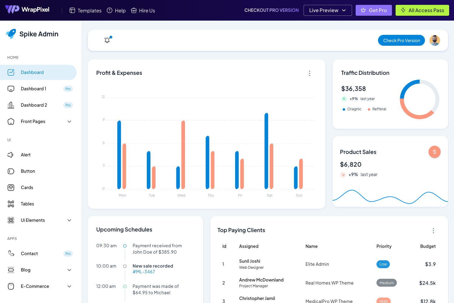 Screenshot of Spike Free Nuxt Admin Dashboard