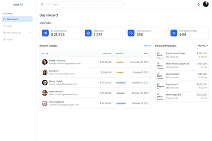 Screenshot of Ruine Ui Dashboard