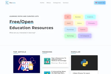 Screenshot of Revista