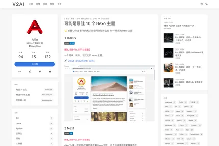 Screenshot of Awesome Hexo Theme