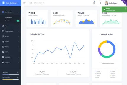 Sleek Bootstrap