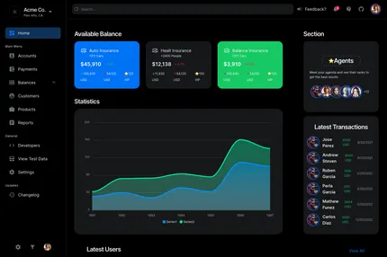 Screenshot of Nextui Dashboard
