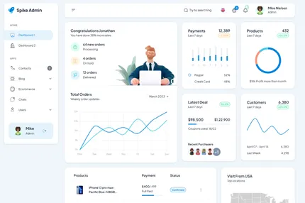 Screenshot of Spike NextJs Admin Template