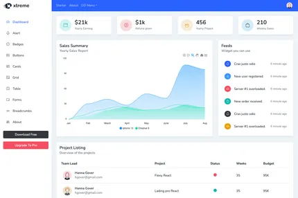 Screenshot of Xtreme Admin Nextjs Free