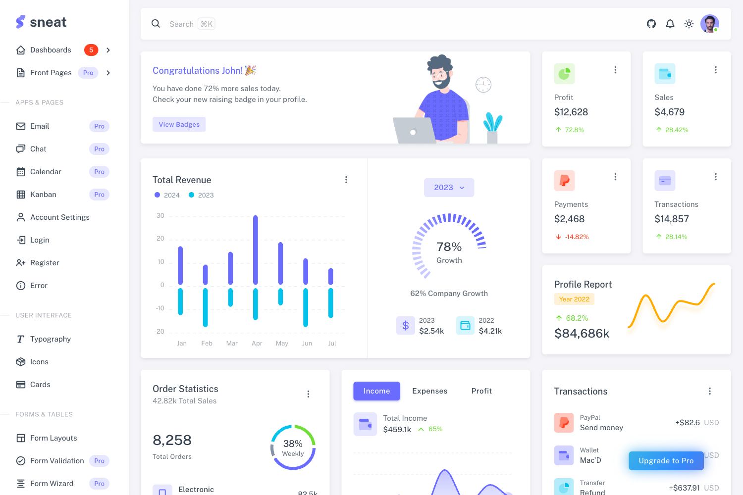Screenshot of Sneat – Free Vuetify Vuejs Laravel Admin Template